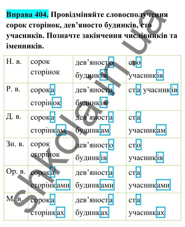 Відповідь до вправи 404 (с. 161) з української мови для 6 класу (Голуб, 2023): Відмінювання числівників