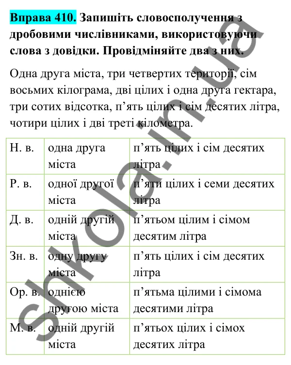 Відповідь до вправи 410 (с. 163) з української мови для 6 класу (Голуб, 2023): Відмінювання числівників