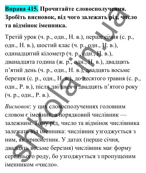 Відповідь до вправи 415 (с. 164) з української мови для 6 класу (Голуб, 2023): Відмінювання числівників