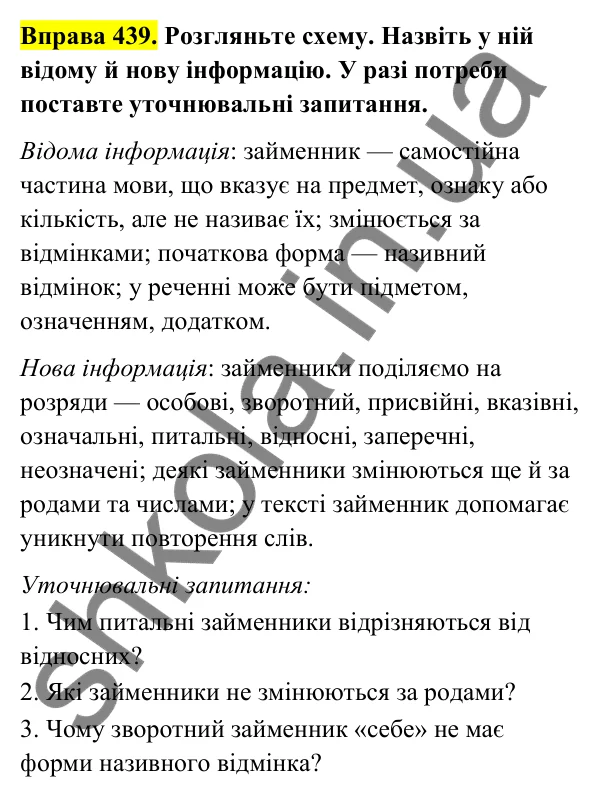 Відповідь до вправи 439 (с. 173) з української мови для 6 класу (Голуб, 2023): Займенник як частина мови: повторення вивченого