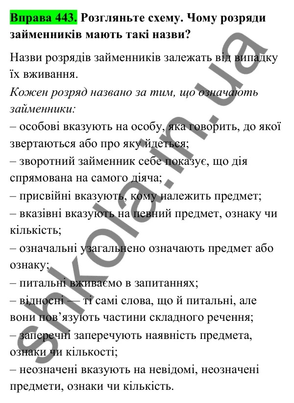 Відповідь до вправи 443 (с. 175) з української мови для 6 класу (Голуб, 2023): Розряди займенників за значенням