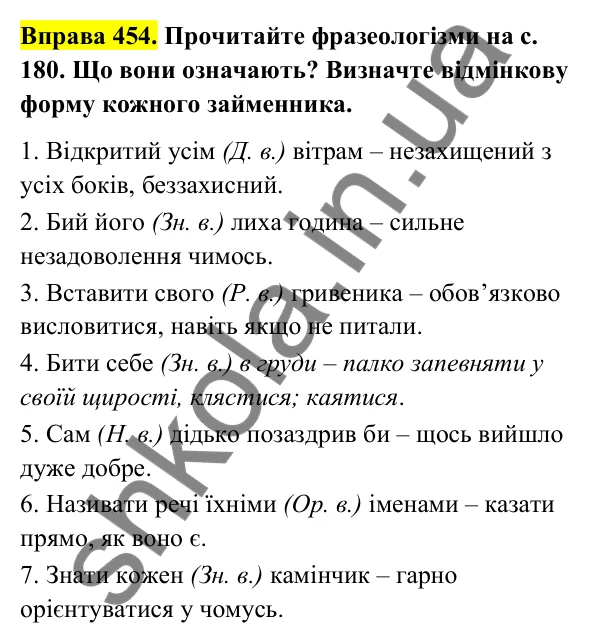 Відповідь до вправи 454 (с. 179) з української мови для 6 класу (Голуб, 2023): Відмінювання займенників