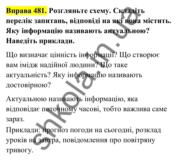 Відповідь до вправи 481 (с. 191) з української мови для 6 класу (Голуб, 2023): Актуальність і несуперечливість інформації