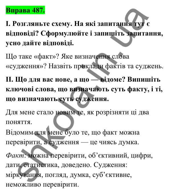 Відповідь до вправи 487 (с. 193) з української мови для 6 класу (Голуб, 2023): Факти і судження