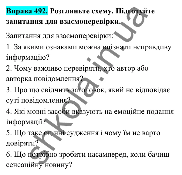 Відповідь до вправи 492 (с. 196) з української мови для 6 класу (Голуб, 2023): Достовірність і недостовірність інформації