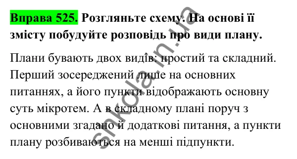 Відповідь до вправи 525 (с. 212) з української мови для 6 класу (Голуб, 2023): План тексту. Види плану