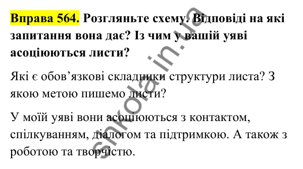 Відповідь до вправи 564 (с. 229) з української мови для 6 класу (Голуб, 2023): Електронний лист