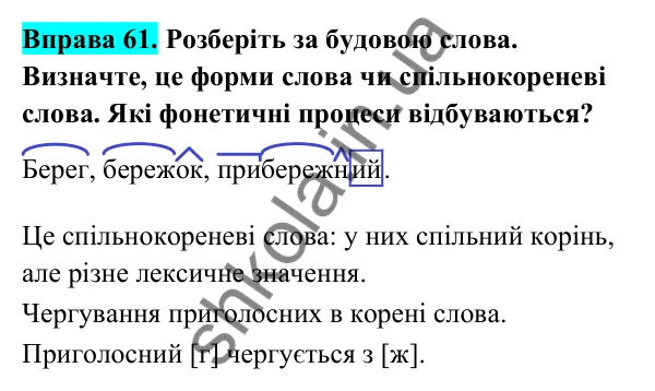 Відповідь до вправи 61 (с. 30) з української мови для 6 класу (Голуб, 2023): Словотвір — розділ мовознавства і джерело збагачення мови