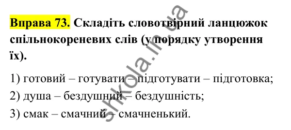 Відповідь до вправи 73 (с. 34) з української мови для 6 класу (Голуб, 2023): Змінювання і творення слів