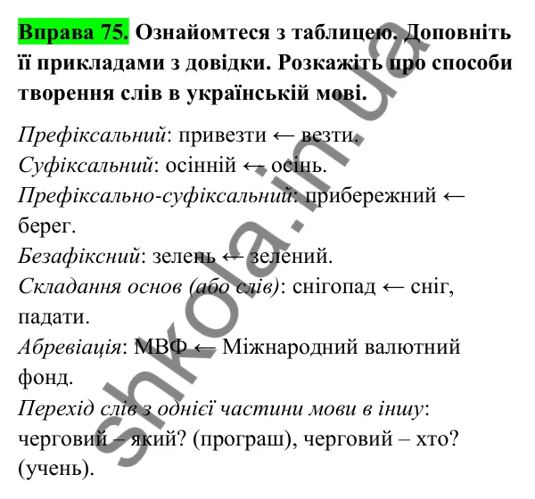Відповідь до вправи 75 (с. 35) з української мови для 6 класу (Голуб, 2023): Основні способи словотворення. Префіксальний спосіб творення