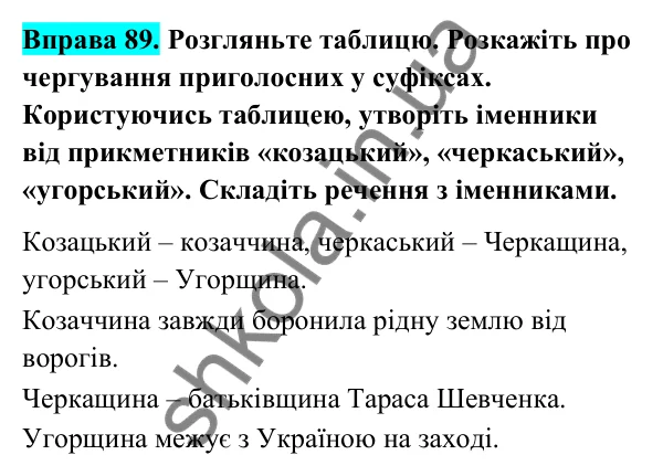 Відповідь до вправи 89 (с. 39) з української мови для 6 класу (Голуб, 2023): Суфіксальний спосіб творення