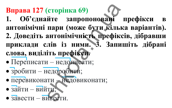 Відповідь до вправи 127 (с. 69) з української мови для 6 класу (Літвінова, 2023): Антонімічні префікси й суфікси