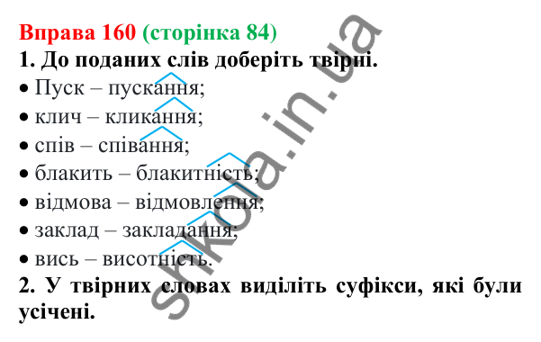 Відповідь до вправи 160 (с. 84) з української мови для 6 класу (Літвінова, 2023): Основні способи словотворення