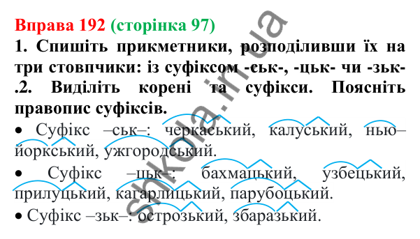 Відповідь до вправи 192 (с. 97) з української мови для 6 класу (Літвінова, 2023): Зміни приголосних при словотворенні