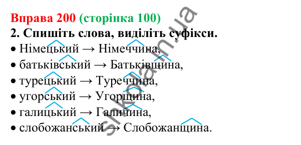Відповідь до вправи 200 (с. 100) з української мови для 6 класу (Літвінова, 2023): Зміни приголосних при словотворенні