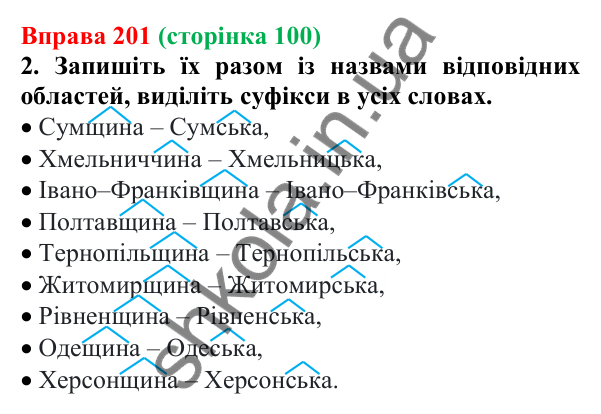 Відповідь до вправи 201 (с. 100) з української мови для 6 класу (Літвінова, 2023): Зміни приголосних при словотворенні
