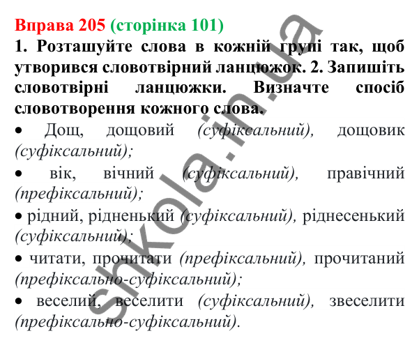Відповідь до вправи 205 (с. 101) з української мови для 6 класу (Літвінова, 2023): Словотвірний ланцюжок....
