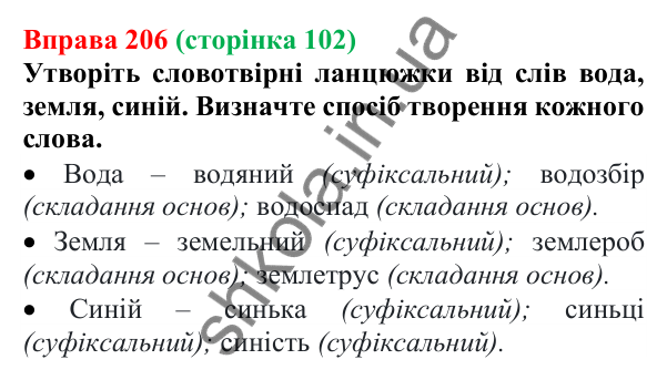 Відповідь до вправи 206 (с. 102) з української мови для 6 класу (Літвінова, 2023): Словотвірний ланцюжок....