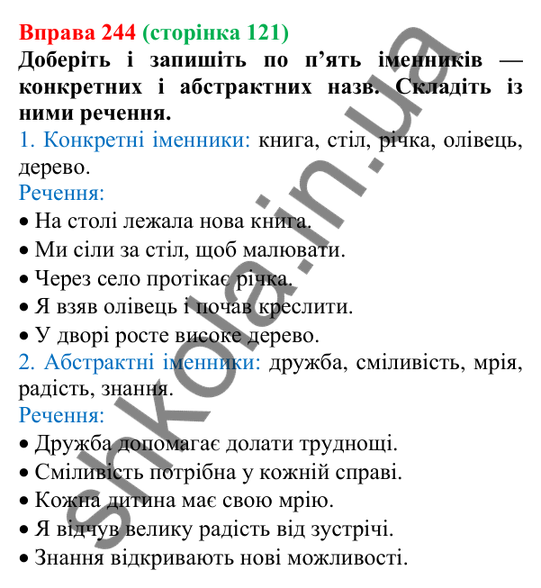 Відповідь до вправи 244 (с. 121) з української мови для 6 класу (Літвінова, 2023): Іменник як частина мови