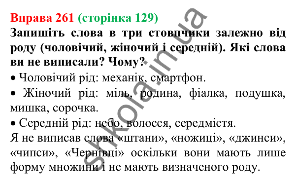 Відповідь до вправи 261 (с. 129) з української мови для 6 класу (Літвінова, 2023): Рід іменників. Іменники спільного...