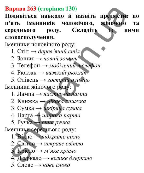 Відповідь до вправи 263 (с. 130) з української мови для 6 класу (Літвінова, 2023): Рід іменників. Іменники спільного...