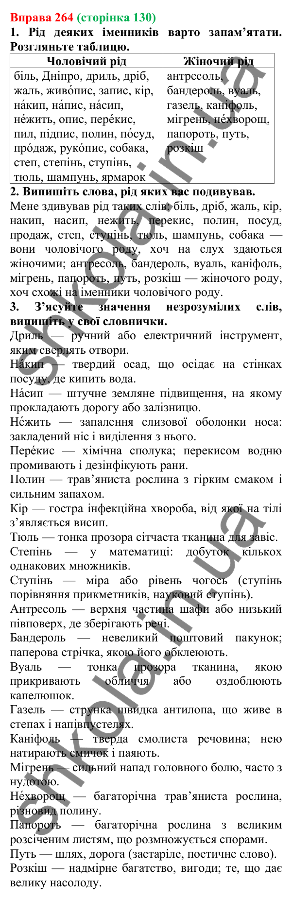 Відповідь до вправи 264 (с. 130) з української мови для 6 класу (Літвінова, 2023): Рід іменників. Іменники спільного...
