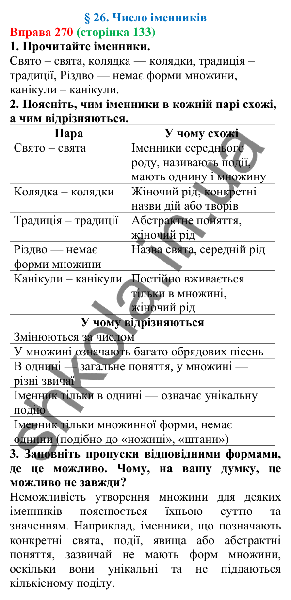 Відповідь до вправи 270 (с. 133) з української мови для 6 класу (Літвінова, 2023): Число іменників