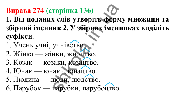Відповідь до вправи 274 (с. 136) з української мови для 6 класу (Літвінова, 2023): Число іменників