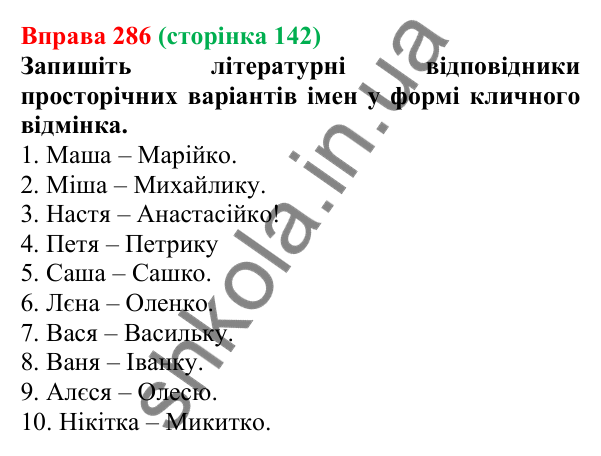 Відповідь до вправи 286 (с. 142) з української мови для 6 класу (Літвінова, 2023): Кличний відмінок