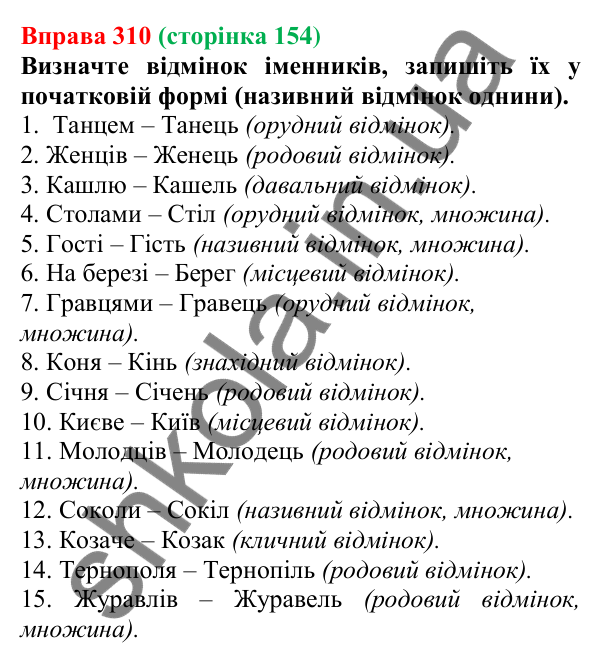 Відповідь до вправи 310 (с. 154) з української мови для 6 класу (Літвінова, 2023): Відмінювання іменників ІІ відміни
