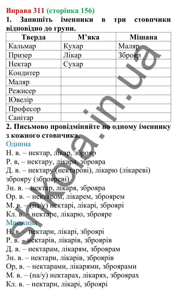 Відповідь до вправи 311 (с. 156) з української мови для 6 класу (Літвінова, 2023): Відмінювання іменників ІІ відміни