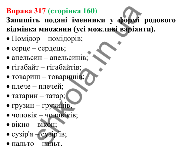 Відповідь до вправи 317 (с. 160) з української мови для 6 класу (Літвінова, 2023): Відмінювання іменників ІІ відміни