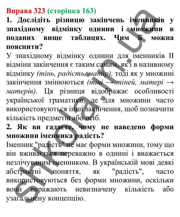 Відповідь до вправи 323 (с. 163) з української мови для 6 класу (Літвінова, 2023): Відмінювання іменників ІІІ відміни