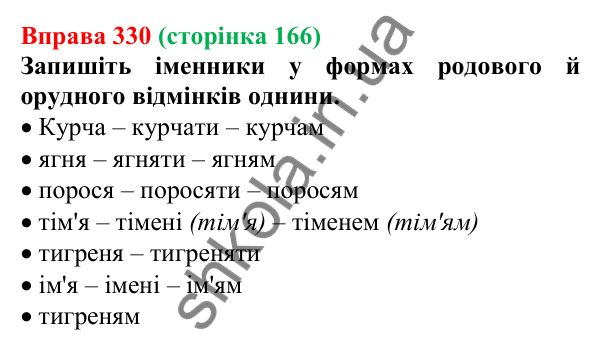 Відповідь до вправи 330 (с. 166) з української мови для 6 класу (Літвінова, 2023): Відмінювання іменників ІV відміни
