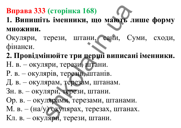 Відповідь до вправи 333 (с. 168) з української мови для 6 класу (Літвінова, 2023): Відмінювання іменників, що мають...
