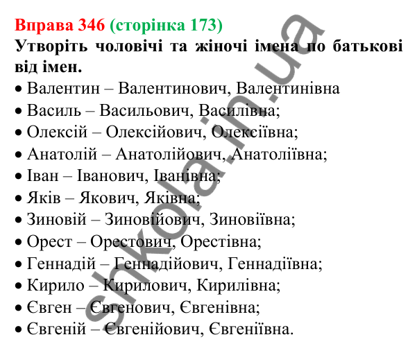 Відповідь до вправи 346 (с. 173) з української мови для 6 класу (Літвінова, 2023): Творення та відмінювання імен по...