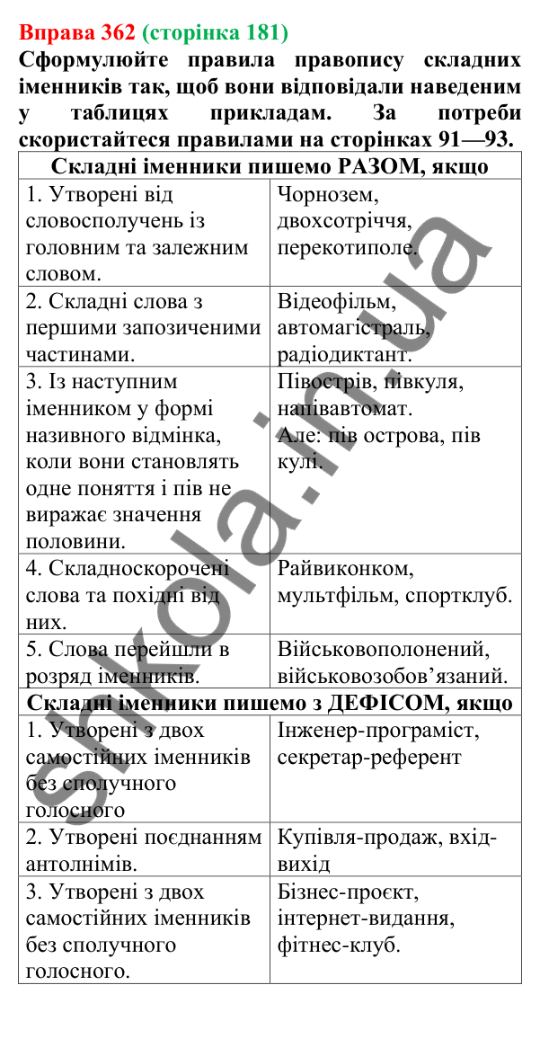 Відповідь до вправи 362 (с. 181) з української мови для 6 класу (Літвінова, 2023): Правопис складних іменників