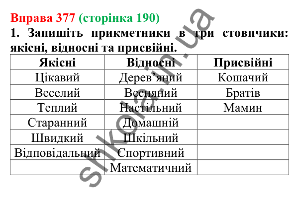 Відповідь до вправи 377 (с. 190) з української мови для 6 класу (Літвінова, 2023): Групи прикметників за значенням