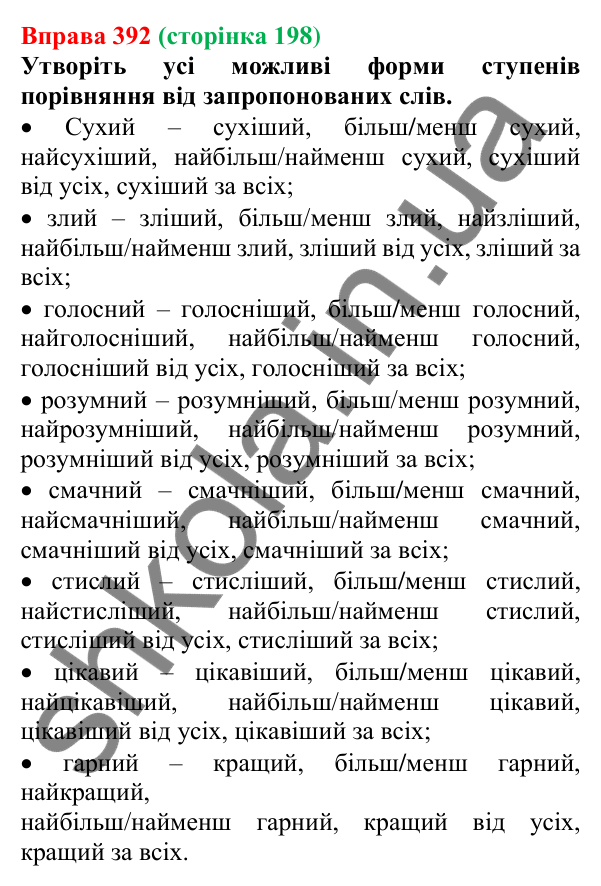 Відповідь до вправи 392 (с. 198) з української мови для 6 класу (Літвінова, 2023): Ступені порівняння якісних...