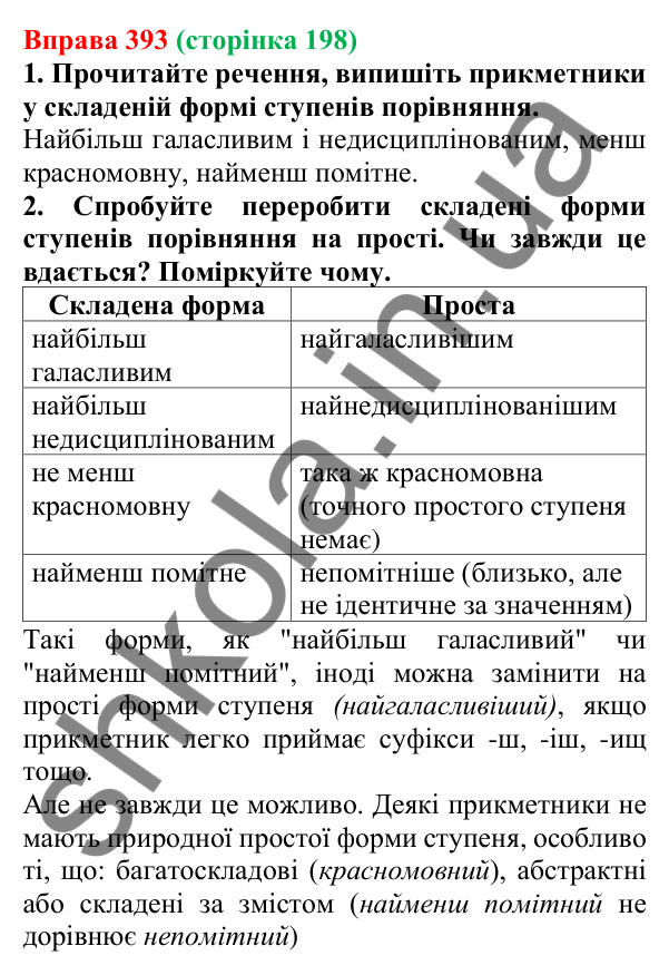 Відповідь до вправи 393 (с. 198) з української мови для 6 класу (Літвінова, 2023): Ступені порівняння якісних...