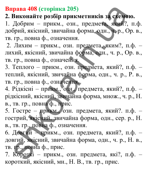 Відповідь до вправи 408 (с. 205) з української мови для 6 класу (Літвінова, 2023): Відмінювання прикметників