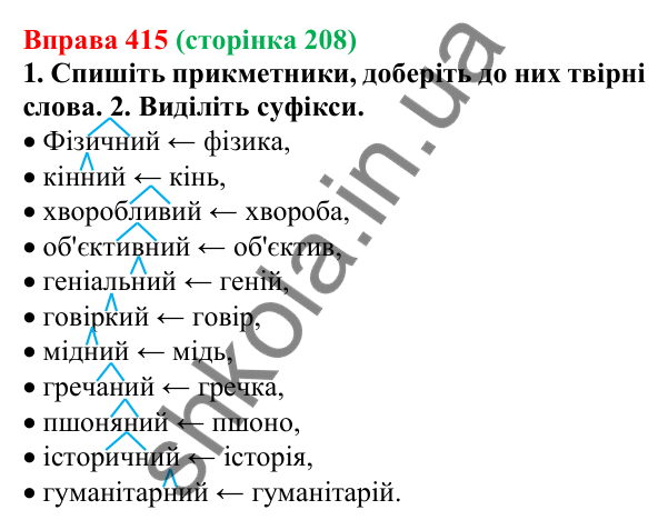 Відповідь до вправи 415 (с. 208) з української мови для 6 класу (Літвінова, 2023): Творення прикметників. Написання...