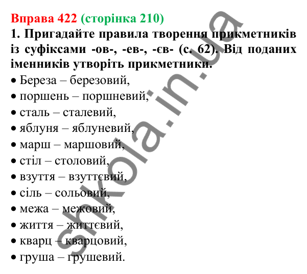 Відповідь до вправи 422 (с. 210) з української мови для 6 класу (Літвінова, 2023): Творення прикметників. Написання...