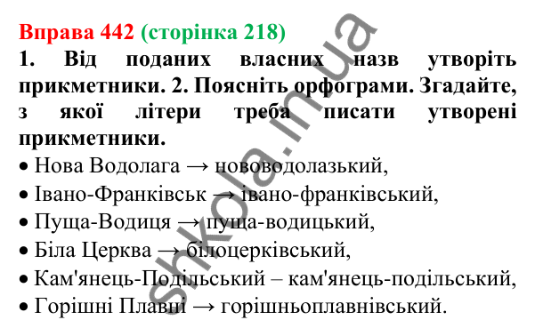 Відповідь до вправи 442 (с. 218) з української мови для 6 класу (Літвінова, 2023): Написання складних прикметників...