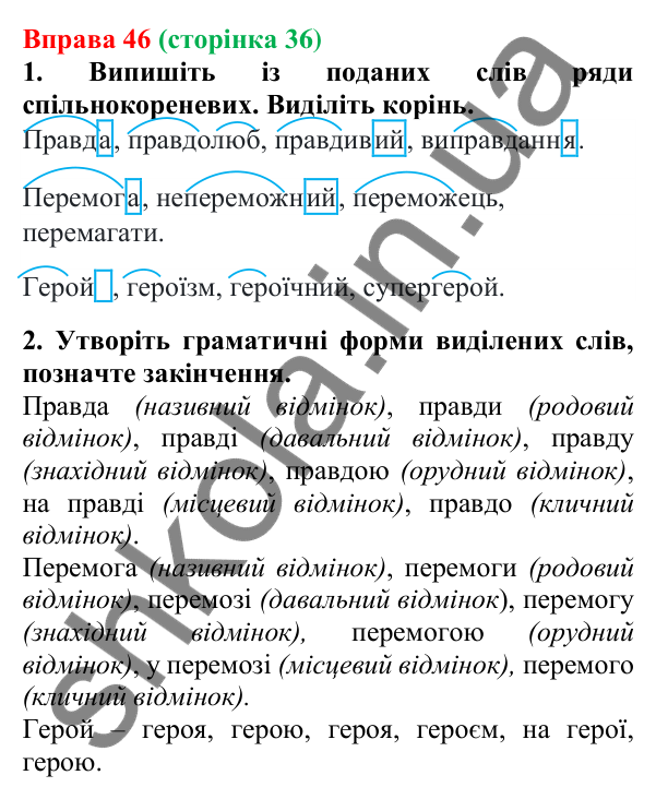 Відповідь до вправи 46 (с. 36) з української мови для 6 класу (Літвінова, 2023): Будова слова. Корінь слова....