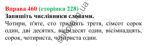 Відповідь до вправи 460 (с. 228) з української мови для 6 класу (Літвінова, 2023): Розряди числівників за будовою....