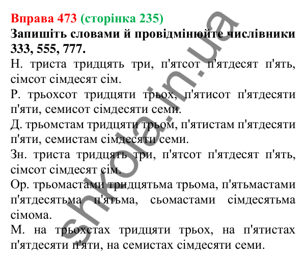Відповідь до вправи 473 (с. 235) з української мови для 6 класу (Літвінова, 2023): Відмінювання числівників