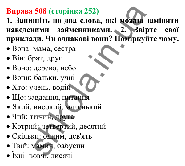 Відповідь до вправи 508 (с. 252) з української мови для 6 класу (Літвінова, 2023): Займенник як частина мови
