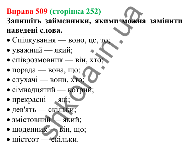Відповідь до вправи 509 (с. 252) з української мови для 6 класу (Літвінова, 2023): Займенник як частина мови
