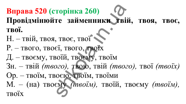 Відповідь до вправи 520 (с. 260) з української мови для 6 класу (Літвінова, 2023): Розряди займенників за значенням...
